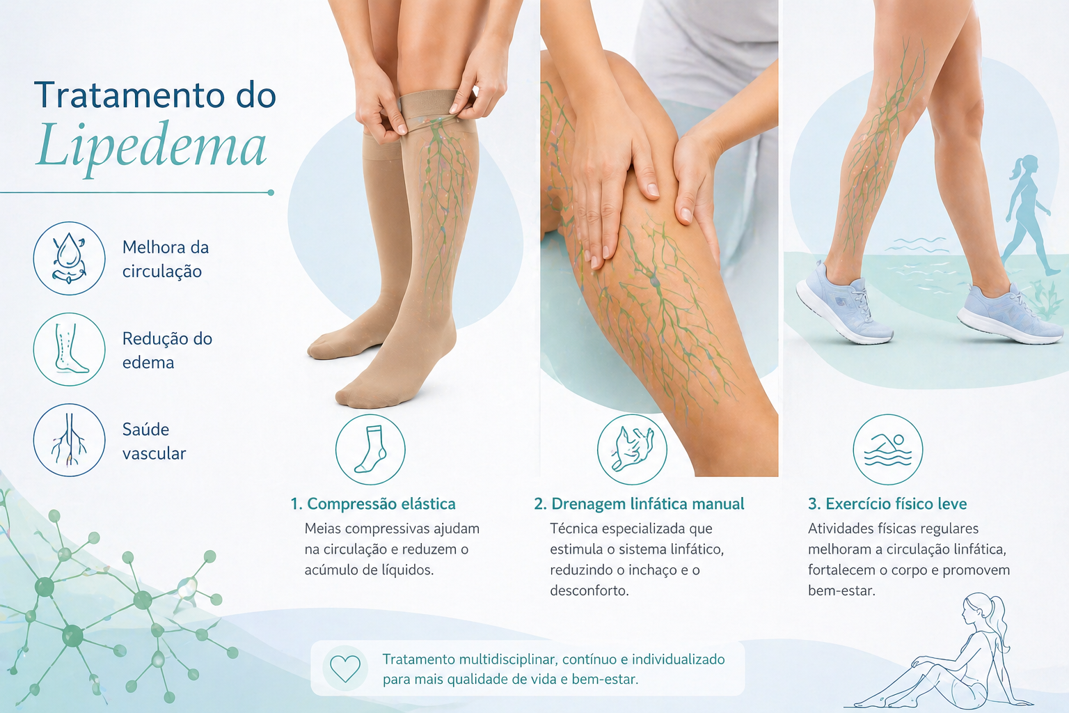 Lipedema tem tratamento? Entenda o papel da drenagem, compressão e exercícios